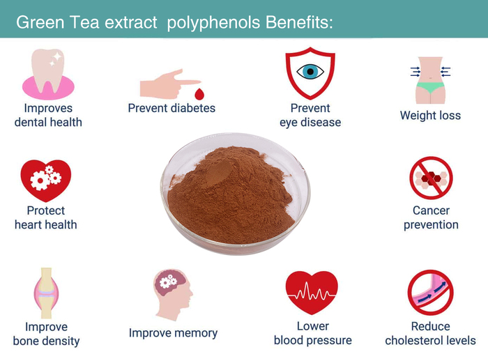 green tea polyphenols benefits.jpg