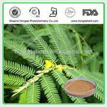 Cassia Nomame extract